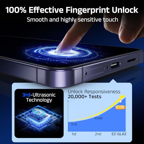 Image of EZ-GLAZ-4 Pack for Samsung Galaxy S26+ / S26 Plus Screen Protector [6.7 inch], Fingerprint Unlock, 9H Tempered Glass, Scratch Resistant, with Installation Box, Bubble-Free, HD Clear, Case Friendly