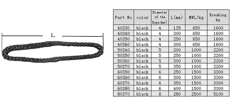 Blue Shark-Dyneema Loop- Soft Connector - from 4 mm to 8 mm (5-Pack) (6 x 250mm)