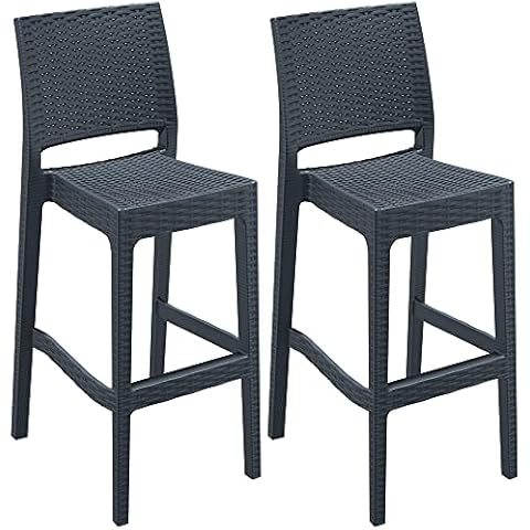 CLP 2er Set Barhocker Jamaica Cover