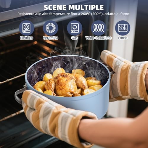 Nuwave Healthy Duralon Blue Ceramic Non-Stick Cookware, PFAS Free, Dishwasher and Oven Safe, Induction Safe, Scratch-Resistant Surface, Glass Lids and Heat Resistant Handles (Pack of 12)