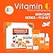 Set de Cuidado de la Piel con Vitamina C Imagen de Set de Cuidado de la Piel con Vitamina C