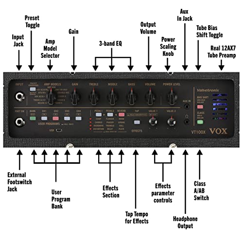 VOX VT20X Ampli guitare à modélisation 20W Noir – 1×8″ - Les Beatles, Paul McCartney, John Lennon, RIngo Starr, George Harrison VOX VT20X Ampli guitare à modélisation 20W Noir - 1x8" – Image 5