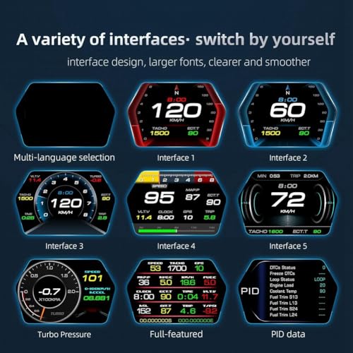 Velocímetro GPS con Diagnóstico OBD2 Inteligentemente Proyectado en Parabrisas 7