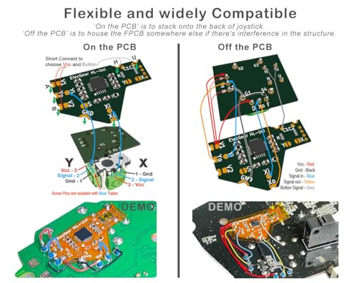 Image of ElecGear 2x TMR Joystick and Desoldering Heating Plate Replacement for Universal Controllers, Calibration PCB, TMR Hall Control Stick and Soldering Wick Repair Tools - (TMR-UniA)