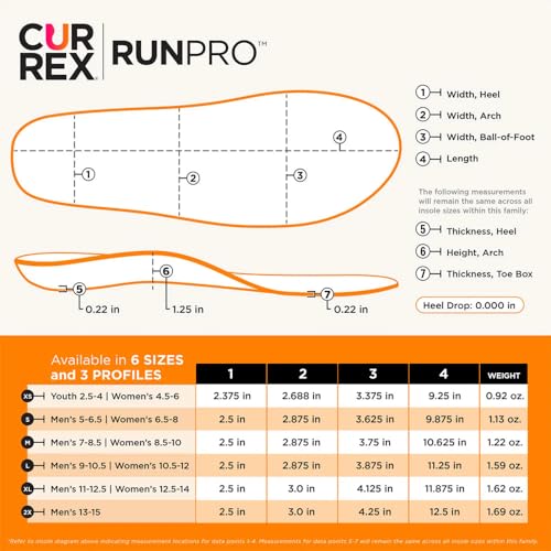 Image of currex RunPro Running - Walking - Comfort Shoes
