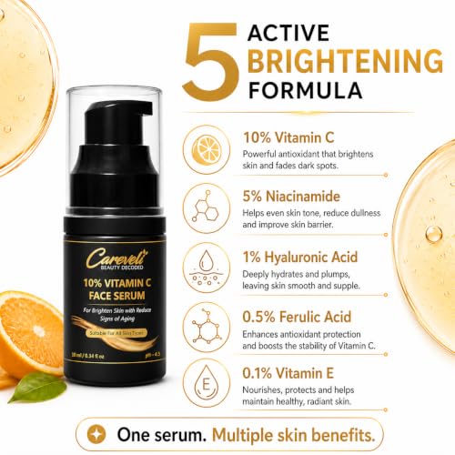 Image of 10% Vitamin C Face Serum with 5% Niacinamide, 1% Hyaluronic Acid, 0.5% Ferulic Acid & 0.1% Vitamin E | Face Serum for Glowing Skin, Dark Spots Appearance, Uneven Skin Tone & Hydration | Lightweight & Non-Sticky (10 ml)
