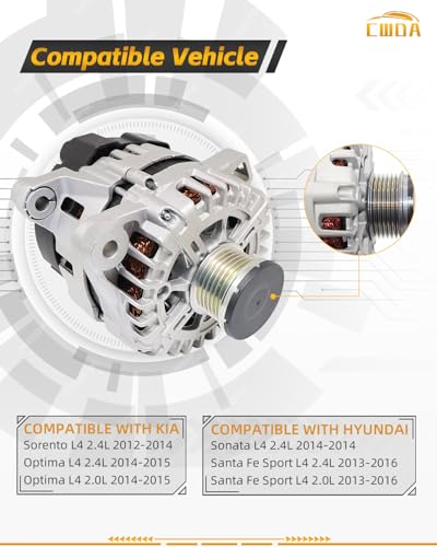 Image of 37300-2G800 Alternator 12V 150A Compatible with 2012-2016 Kia Hyundai | 2014-2015 Optima 2012-2014 Sorento 2014 Sonata 2013-2016 Santa Fe Sport 2.0L 2.4L Replace 37300-2G850 2G855 2G950