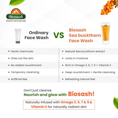 Image of Biosash Sea Buckthorn Face Wash 75ml | Herbal Facial Cleanser with Natural Seabuckthorn Oil | Deep Cleansing, Hydrating, Anti-Aging | Paraben, Sulphate-Free | For Oily, Dry, Sensitive Skin