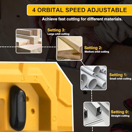 Cordless Jig Saw Compatible with Dewalt 20V
