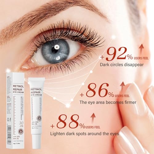 Leogony 2PCS Correxion Deep Wrinkle Night Cream, Under Eye Serum Anti-Wrinkle Anti-Aging - Image 6