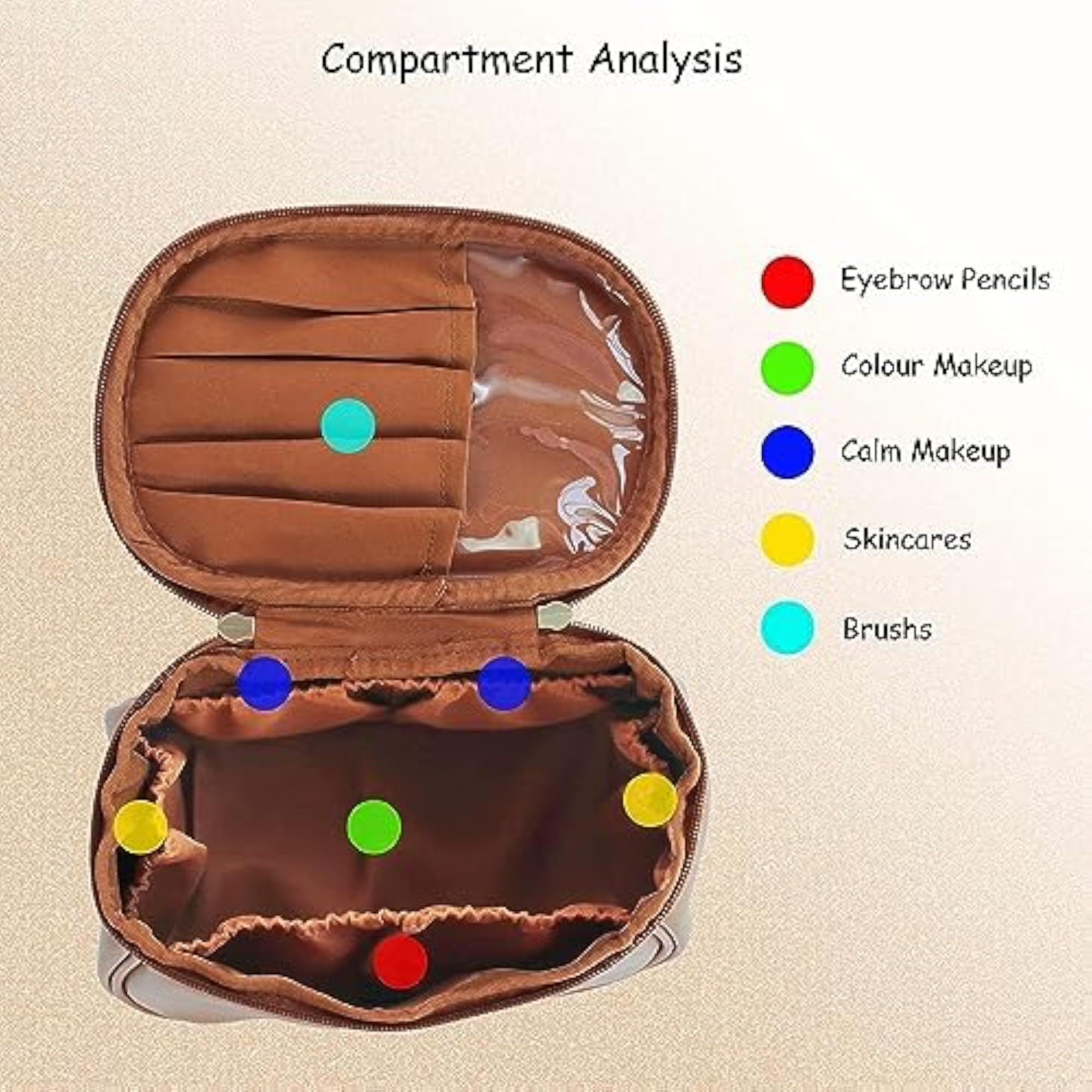Portable Large Capacity Leather Cosmetic Bag for Women