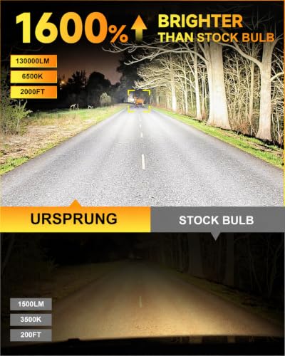 Image of Ursprung ๐จ๐ณ๐ณ-๐ต๐ฌ๐พ H11 /H9 /H8 Bulbs, 130000LM 1600% Ultra High Brightness, 6500K Cool White, True 1:1 OEM Size, 10-Year Lifespan, Easy Install, Pack of 2, Daytime Running Light Modules