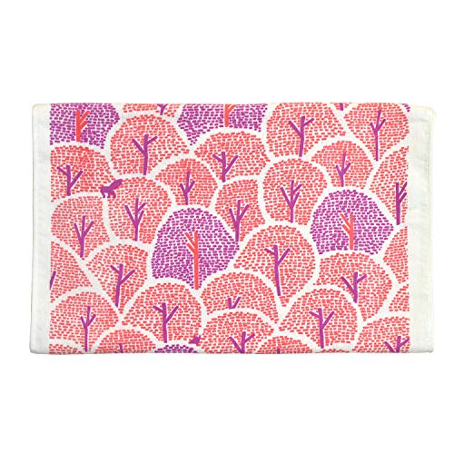 gp { K[[^I tFCX^I 1 pbgK[[^I B^I   z y 100 (c[)