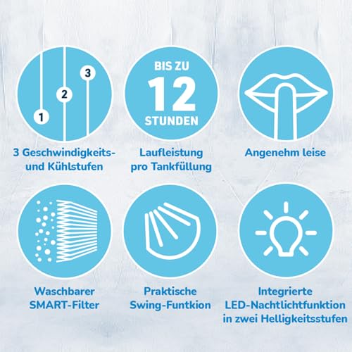 LIVINGTON SmartChill - Klimagerät mit Wasserkühlung - Tragbares Klimagerät mit 3 Stufen - kraftvoller Mini Luftkühler mit Tankvolumen für 12h Kühlung