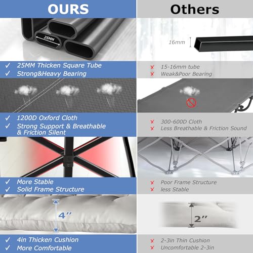 Suteck-Camping-Cot-32In-XXL-Folding-Camping-Cot-Heavy-Duty-Sleeping-Bed-for-Adults-1200D-Double-Layer-Oxford-Cots-for-Camping-WPilllow-Mattress-Carry-Bag-for-Home-Office-Nap-Beach-Travel-500LBS