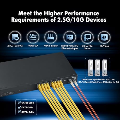 Image of MokerLink 16 Port 2.5G Managed Ethernet Switch with 2x10G SFP, 16x2.5G Base-T Ports, Support LACP /VLAN /QOS /IGMP, Metal Web Managed Fanless RackMount Network Switch