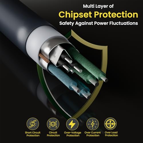 Image of LAPCARE Coord 10-Meter Extension Cord (LSP-224), 2500W High Power, Fire-Resistant with Child Safety Shutter, Heavy Duty 3-Pin Plug, Short Circuit Protection - Long Cable for Home, Office & Workshops