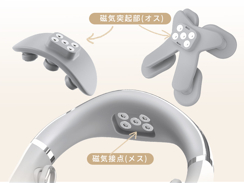 Amazon.co.jp: Juliyas ネックケア 首 リラクゼーション器 業界初