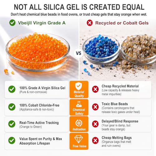 Image of (8 LBS) Orange Indicating Silica Gel Desiccant Beads | Cobalt Chloride-Free, Non-Toxic, Reusable, 3-5mm silica beads for 3D Printer Filament, Camera, Gun Safe, Electronics, Jewelry