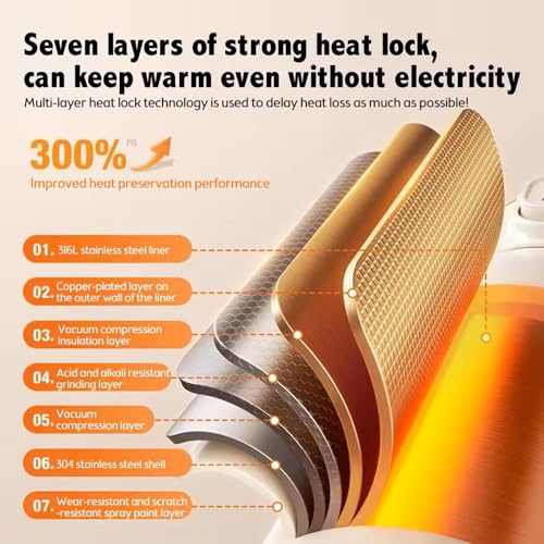 Tetera eléctrica portátil mini 500ml con control de temperatura miniatura 5