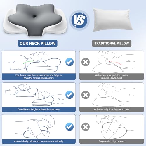 Ehomfory Nackenstützkissen Atmungsaktiv Memory Foam Kissen Nackenkissen Kopfkissen, Ergonomisch Seitenschläferkissen für Seiten, Rücken & Bauchschläfer, 65x37x10/12cm