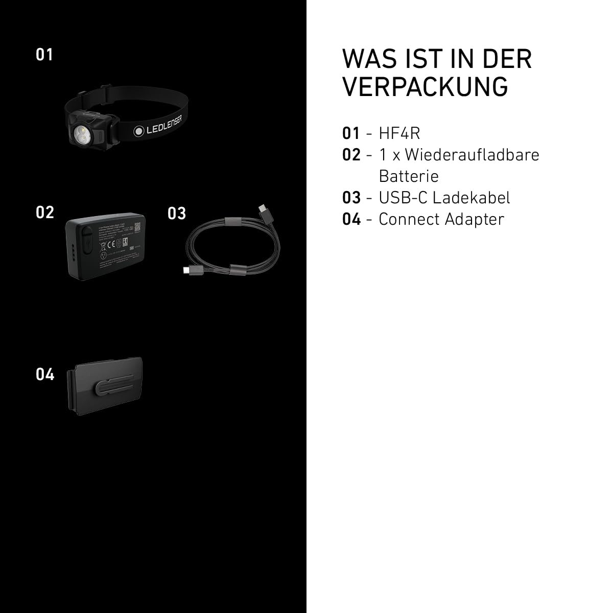 Ledlenser HF4R, Wiederaufladbare LED-Stirnlampe, 650lm, 130m Leuchtweite