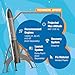 Estes 1721 Bulk Pack of 1721 Star Hopper Rocket-Building Kits, Beginner Snap-Together Flying-Rocket-Model Kits for Ages 10+, Classroom Science Experiments