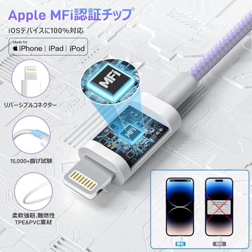 iPhone 充電器 20W PD 急速充電【正規MFi認証/PSE認証済】Type-C スマホ 充電器 USB-C to iPhone 充電ケーブル 2m付き i-Phone 14/13/12/11/XS/XR/SE iPad/AirPods対応-可愛いパープル