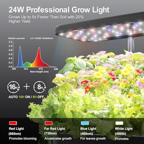 Image of Indoor Garden 10 Pods Hydroponics Growing System w /LED Grow Light | Plant Germination Kit, Smart Quiet Pump, Adjustable Height Hydroponic Planter, Countertop Herb Garden, Ideal Gift Idea