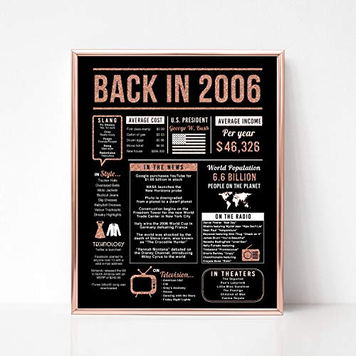 Katie Doodle Rose Gold 18th Birthday Decorations Party Supplies Anniversary Centerpiece Gifts for 18 Year Old Girls Women - Includes 8x10 Back in 2006 Print [Unframed], Rose Gold - Thumbnail 2