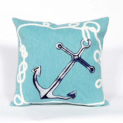 Return to product information