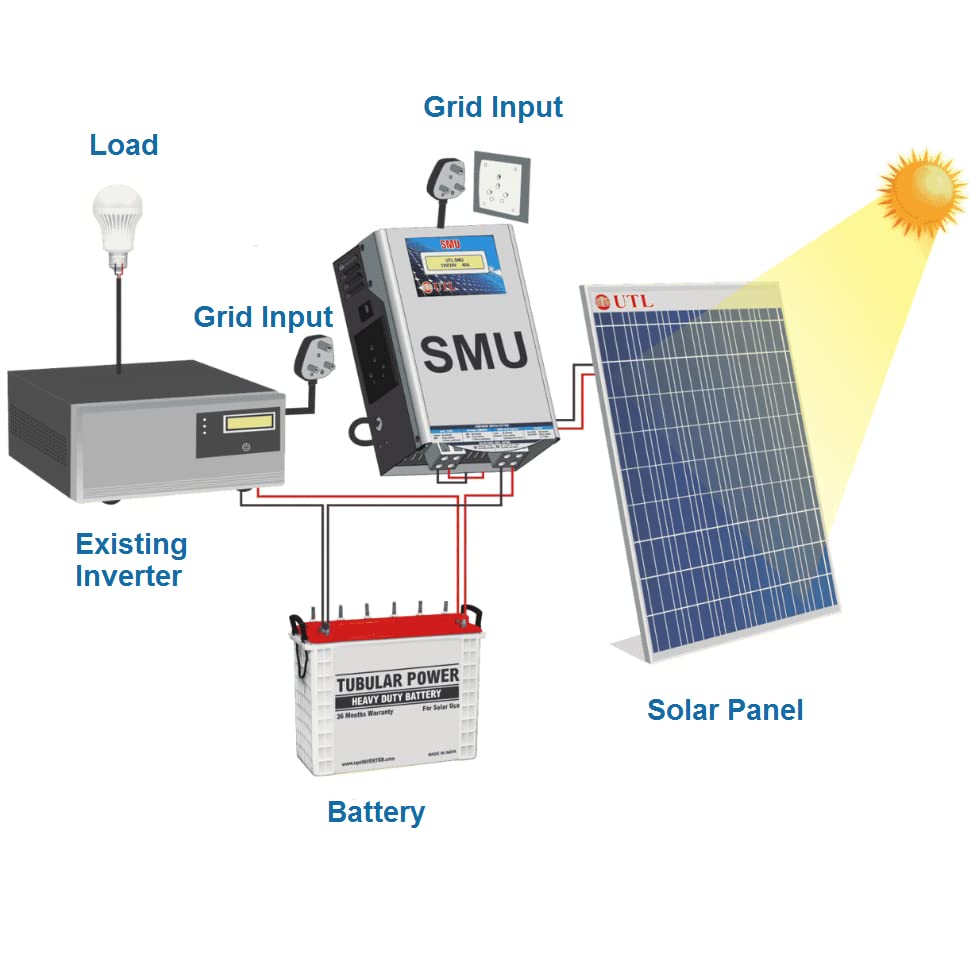 UTL Solar Charge Controller Hybrid SMU 50A, Support - 12V Panel with 12V Inverter Battery, 24V Panel with 24 Volt Inverter Battery (50 AMP) - Image 3 thumbnail