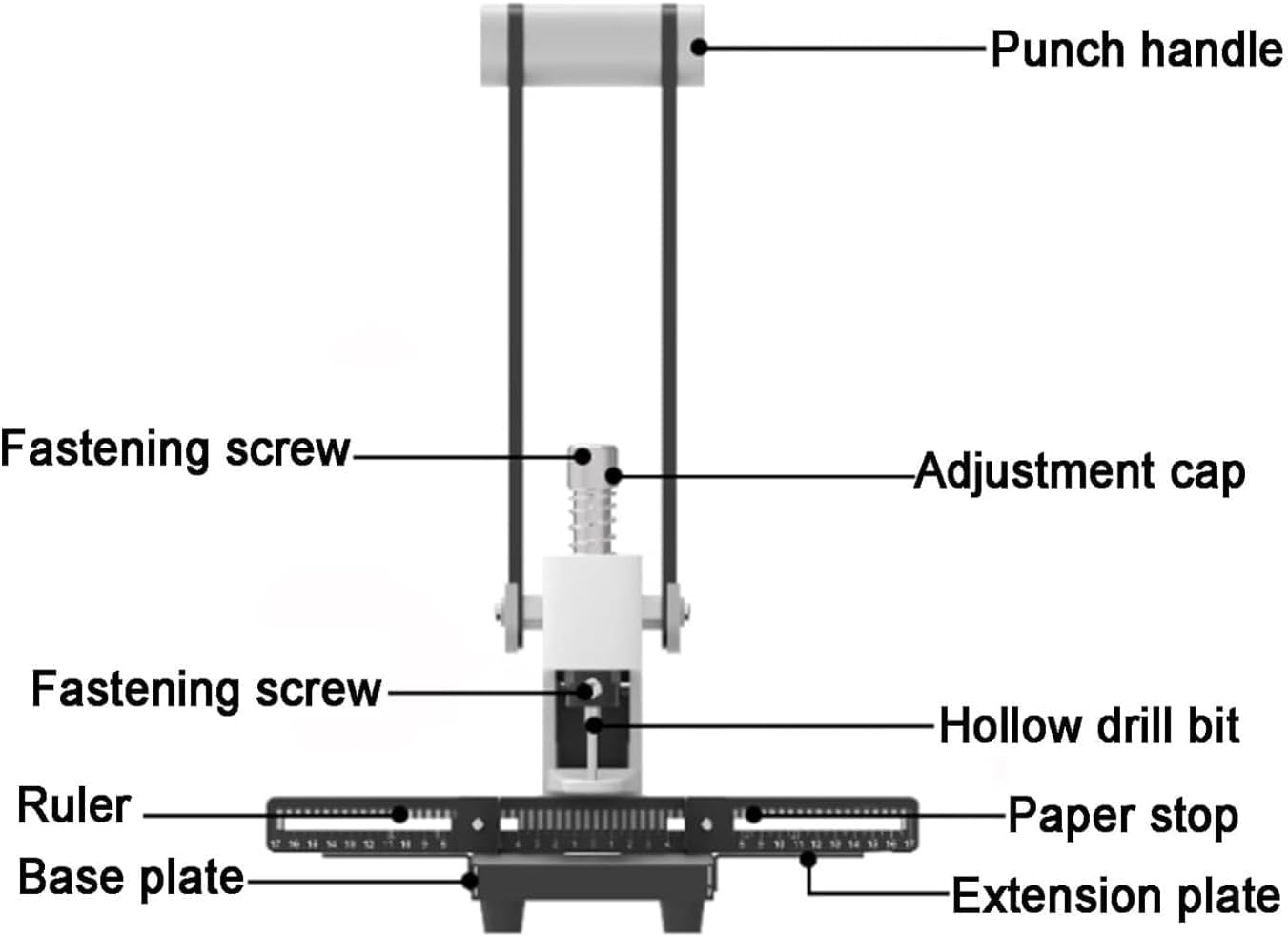 頑丈なシングルホールパンチ、300枚収容、ドリルビット4本（4/5/6/7mm）、定規、紙くずボックス付き、オフィス、家庭、印刷ショ