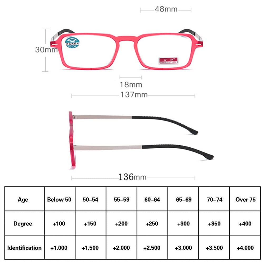 RICCIE HD Brille gegen blaues Licht und Ermüdung, ultraleichter Rahmen 1.56 asphärische Harzlinsen-Leser Dioptrie +1,0 bis +3,0,04,+2.5