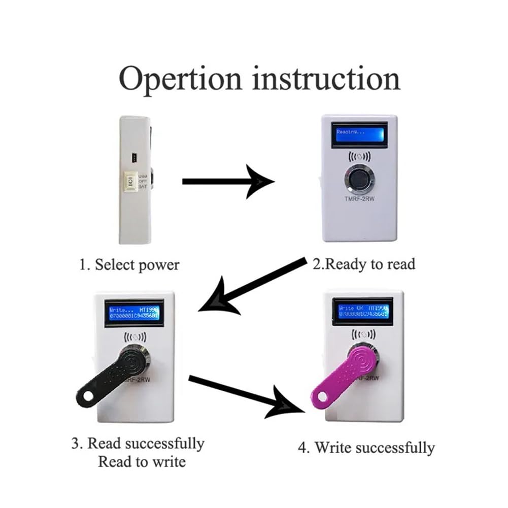 Tmrf-2rw Ibutton Programmer Ds1990a Duplicator Cloner Fotoco | Cuotas sin interés
