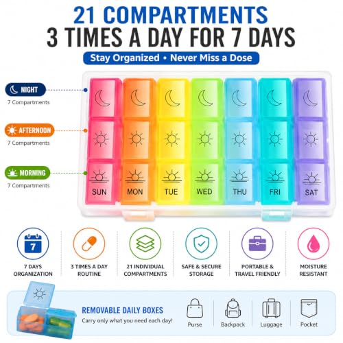 Image of Zollyss Weekly Pill Organizer 3 Times a Day, 7 Day Pill Box with 21 Compartments, BPA Free Medicine Organizer Box, Portable Travel Tablet Case for Vitamins, Supplements & Medication, Multicolor