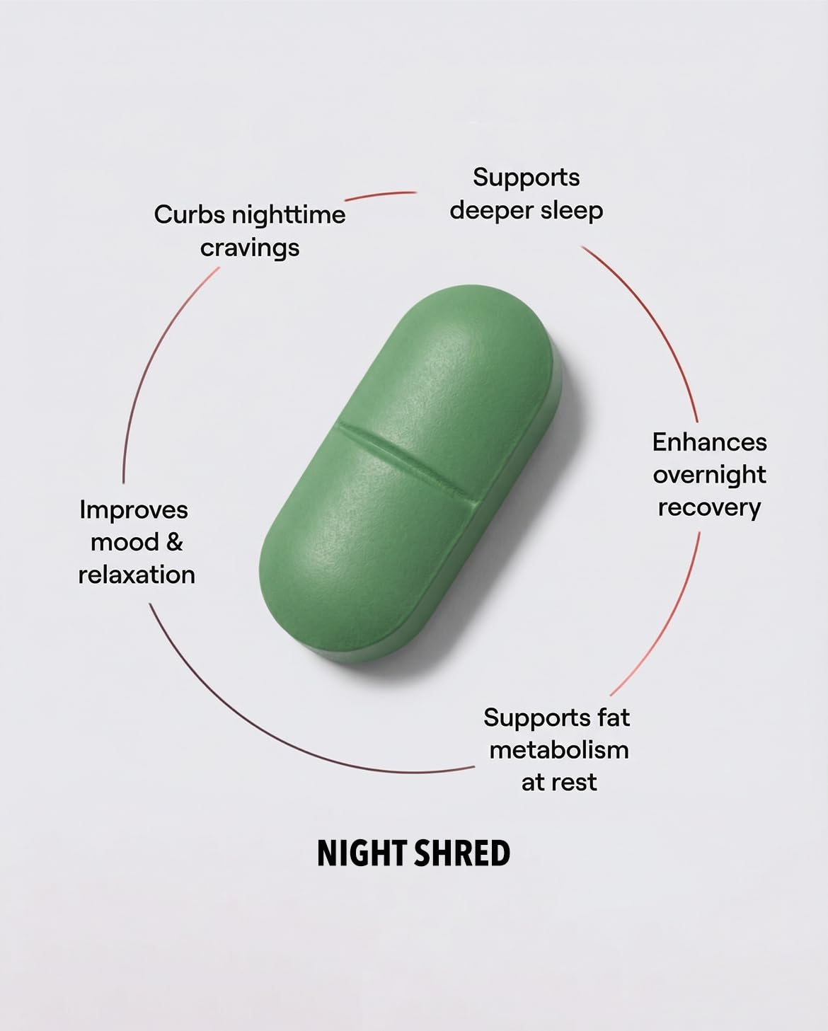 Night Shred | Advanced Night Time Fat Burner for Men Women | Natural Sleep | Appetite Suppressant | Powerful Thermogenic | Weight Loss Supplement | Belly Fat Burner for Men Women | Hydroxycut | CLA | L-Carnitine | Melatonin 5mg | Ashwagandha | Magnesium | 60 Tab 2