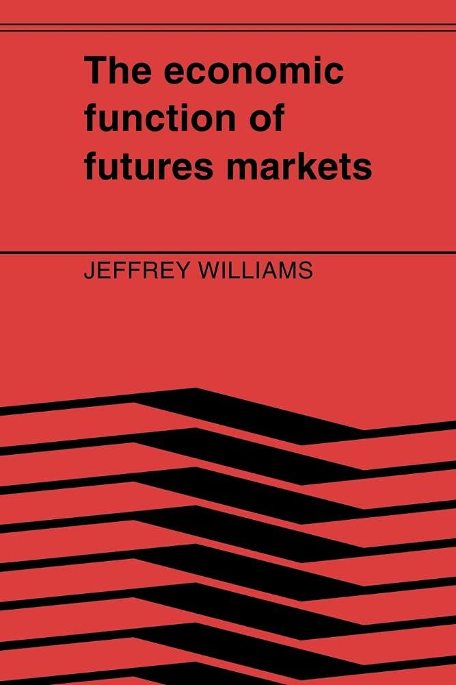 Economic Function Futures Markets: 0