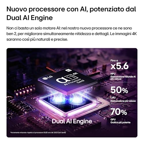 LG OLED evo AI 42 Pollici, Serie C6 2026 Smart TV 4K - OLED42C64LA - Immagine 3