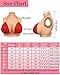 Fake Boobs Silicone Breast Forms Breastplate Cross-dressing Breasts Fake Breast Enhancer For Crossdresser Transgender Performers Cosplay (Cotton Tan Color Cup B)