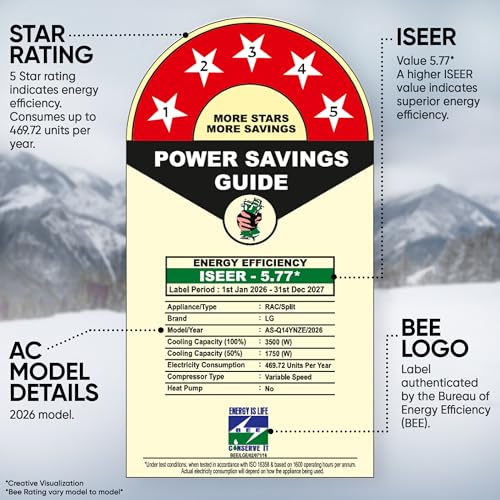 Image of LG 1 Ton 5 Star, New star rated, Smart Inverter Split AC (Copper, AI Convertible 6-in-1 Cooling, Faster Cooling & Energy Saving, HD Filter with Anti-Virus Protection, Him Clean, AS-Q14YNZE, White)