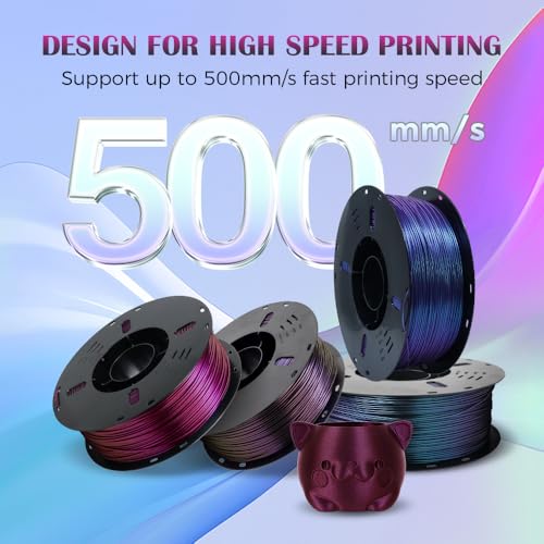 Image of VOXELAB Chameleon HS PLA Filament 1.75mm+ /- 0.02mm, Color Changeable Rapid PLA 3D Printer Filament, Max 500mm /s High Speed Printing, Changing Colors Filament 1kg Spool (2.2lbs),Abyssal Red