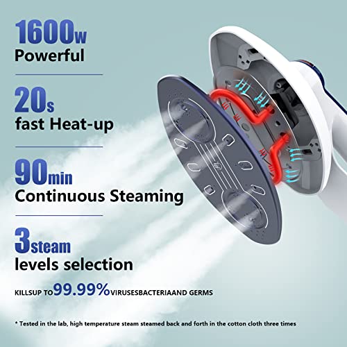 Kotlie Steamer For Clothes,1600W Clothes Steamer,2 In 1 Handheld Steamer And Portable Steamer For Clothes, 20S Fast Heat-Up, 3 Steam Levels,Self-Cleaner Garment Steamer,1.1L Water Tank, Blue & White #TOP1