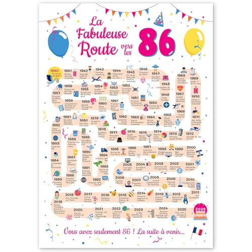 Grande Carte Anniversaire 86 Ans Femme et Homme - Idée Cadeau 86 ans Homme et Femme - Decoration Anniversaire 86 ans - Birthday Card 1940 - Carte Original La Fabuleuse Route vers les 86
