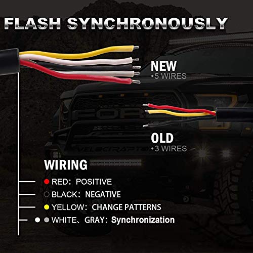 Amber Led Strobe Lights 12 LED Emergency Strobe Lights Surface Flush Mount Grill Flashing Strobe Lights LED Warning Light Bar Side Marker Emergency Safety Light Kit for 12V Tow Trucks Vehicle (12 LED)