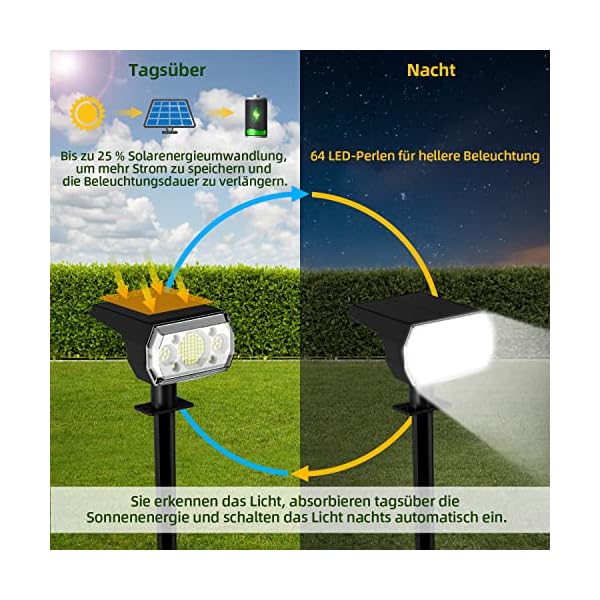 Solarlampen für Außen,64 LED-Lampen Kaltweiß,3 Helligkeitsmodi,IP67 Wasserdicht Solar Gartenleuchten für Außen,Haus, Hof, Garten, Weg – Bild 4