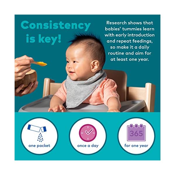 SpoonfulONE-Food-Allergen-Introduction-Mix-Ins-Smart-Feeding-for-an-Infant-or-Baby-4-Months-Certified-Organic-90-Day-Suppy SpoonfulONE Food Allergen Introduction Mix-Ins | Smart Feeding for an Infant or Baby 4+ Months | Certified Organic (90 Day Suppy)