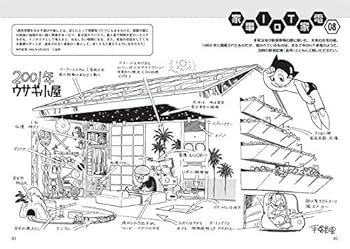 初めてでもすぐできるやさしい手品・奇術入門 (ai・books) 51faFDjfcjL._AC_SY200_QL15_.jpg