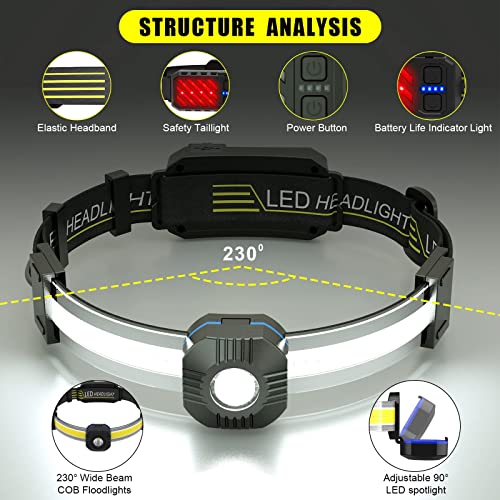 LED Headlamp Flashlight,Super Bright Headlamp Rechargeable with Red Taillight,230° Illumination,IPX6 Waterproof,10 Modes Lightweight Head Lamp,head flashlight,for Running,Hiking,Fishing,Outdoor - Image 3