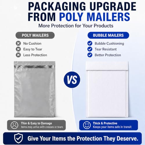 Image of Fuxury Bubble Mailers 14.5x20 inch 15 Pack White Extra Large Padded Envelopes | Usable Size 14.5x19 inch Self Seal Bubble Envelopes Padded Mailers Shipping Bags for Mailing book Clothes Small Business #7